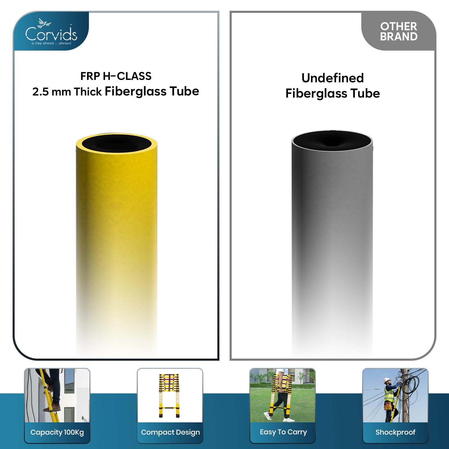 Bigapple 3.8M FRP Telescopic Ladder