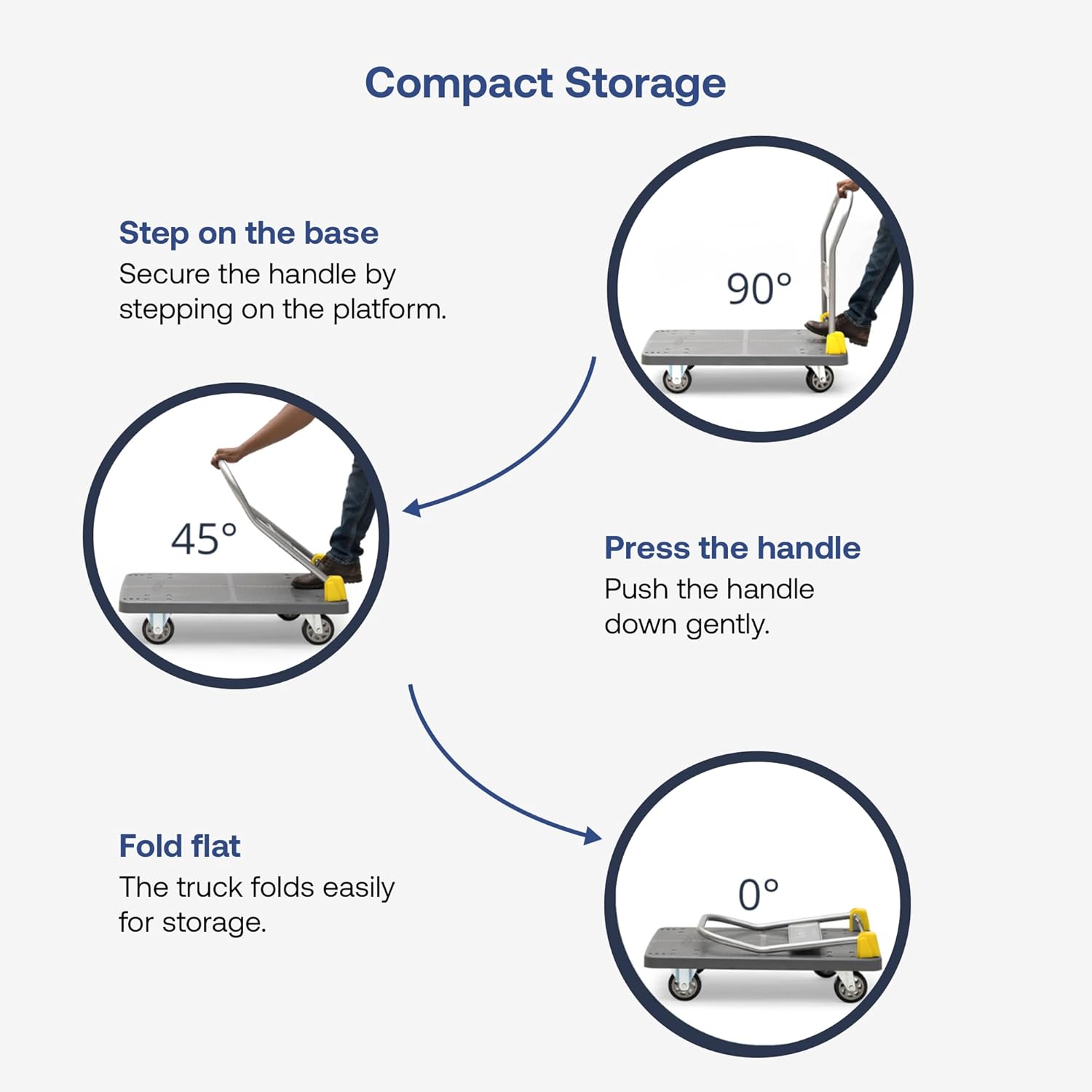 400kg BIGAPPLE Plastic Foldable Platform Trolley for Heavy Weight/Material Handling Goods Trolley for Home, Office, Warehouse & Industries -Grey Color